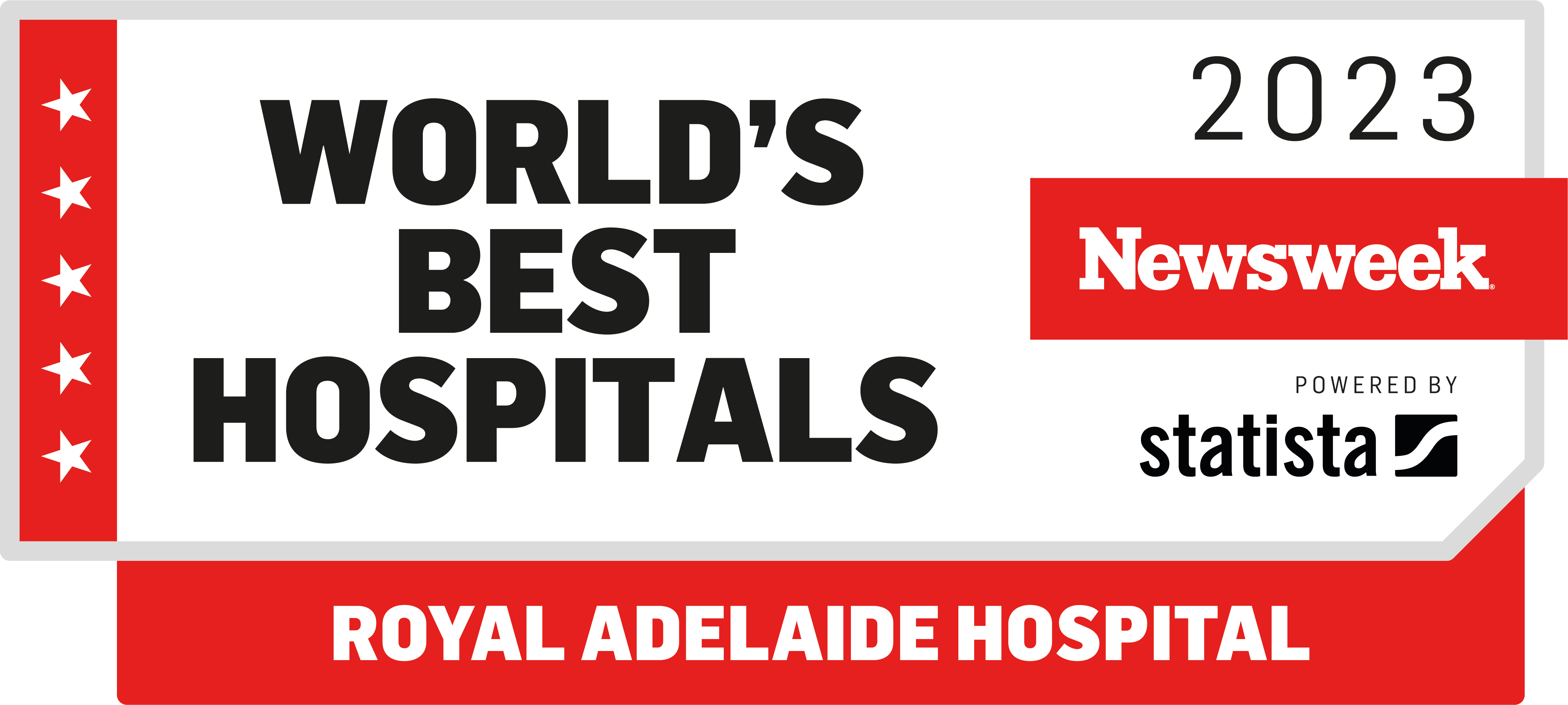 Newsweeks World's Best Hospitals 2022